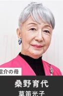 桑野育代