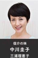 中川圭子