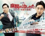 醫院的治療方法～Doctor有原的挑戰～劇情介紹(1-7全集)